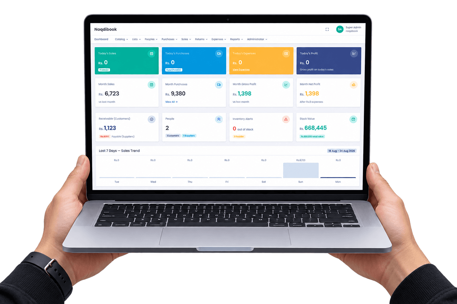 NaqdiBook sales dashboard showing today's summary, monthly summary, a six-month financial overview chart, and top-selling products